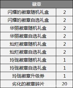 DNF发布网登录不上